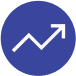 GoCharting